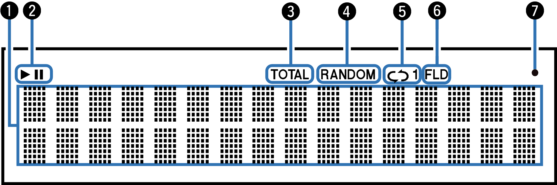 Name Display DCD600NE